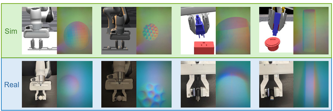 TacSL Simulator vs. GelSight Mini