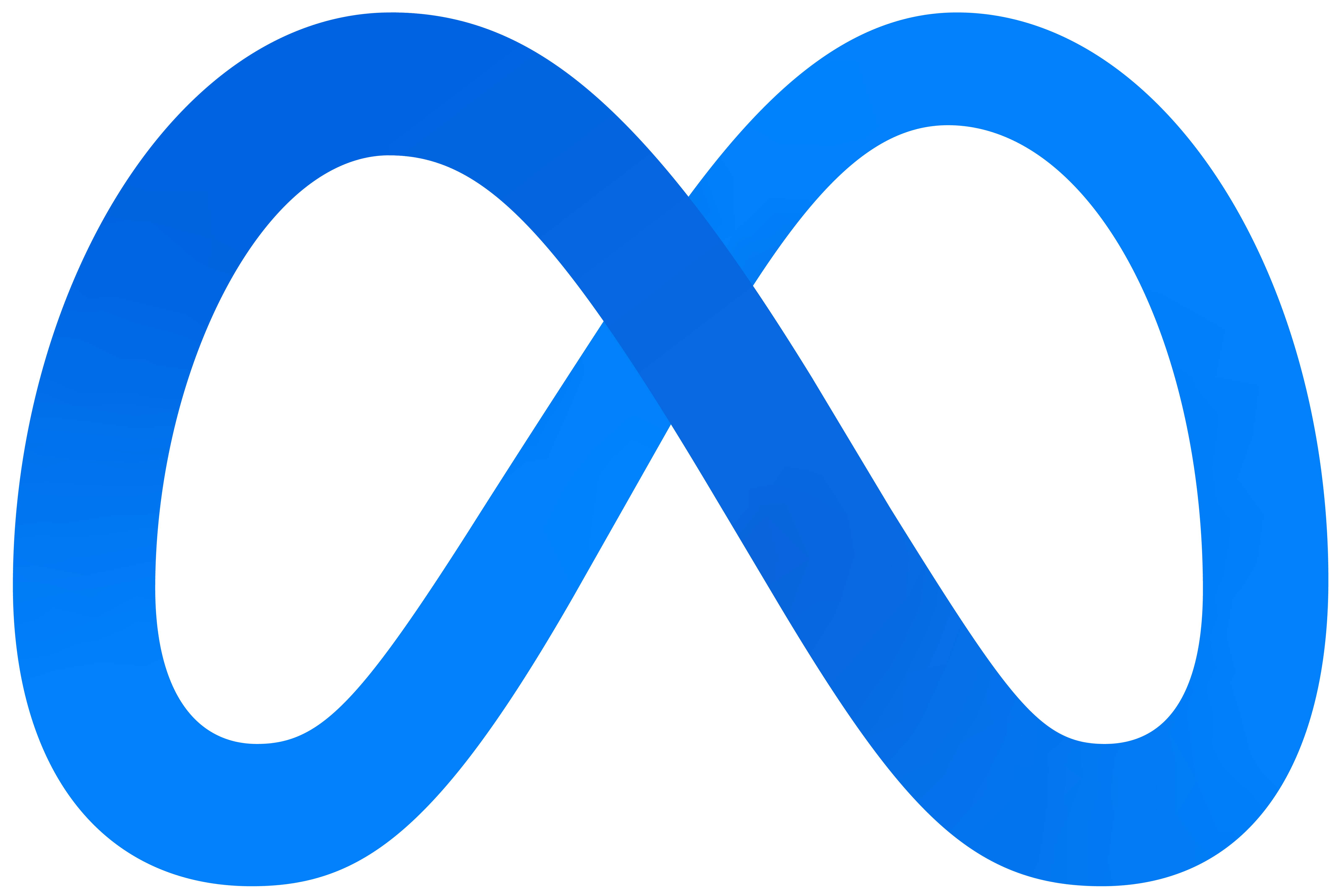 Meta Logo